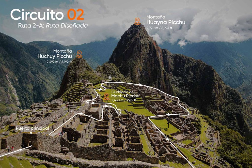Mapa de la Ruta 2A en Machu Picchu