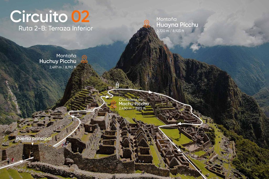 Mapa de la Ruta 2B en Machu Picchu