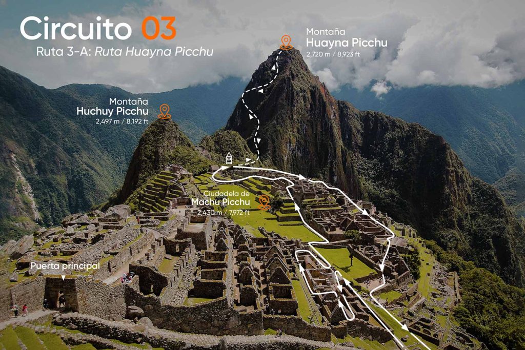 Mapa de la Ruta 3A en Machu Picchu