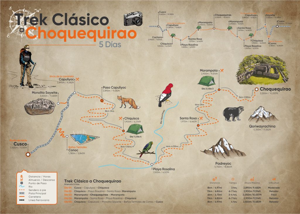 Mapa de Choquequirao clásico de 5 dias