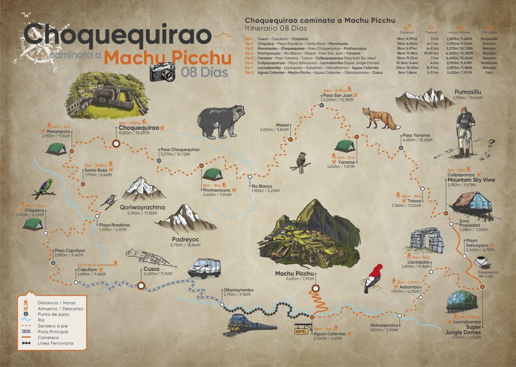Mapa ruta Choquequirao con Machu Picchu