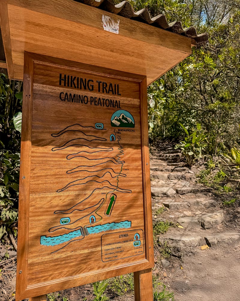 Letrero de ingreso a la ruta de senderismo a Machu Picchu