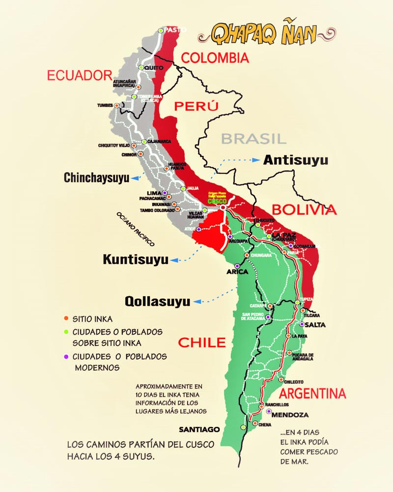 El Qhapaq Ñan