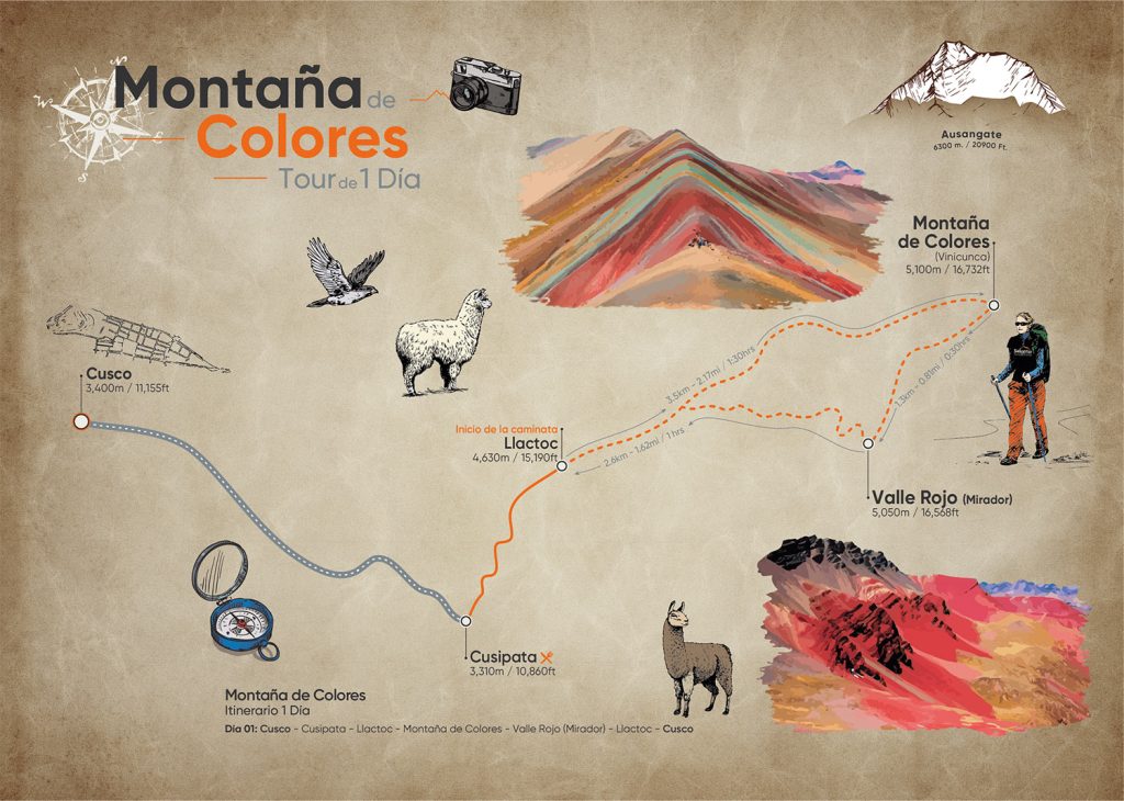Mapa de la Montaña de colores