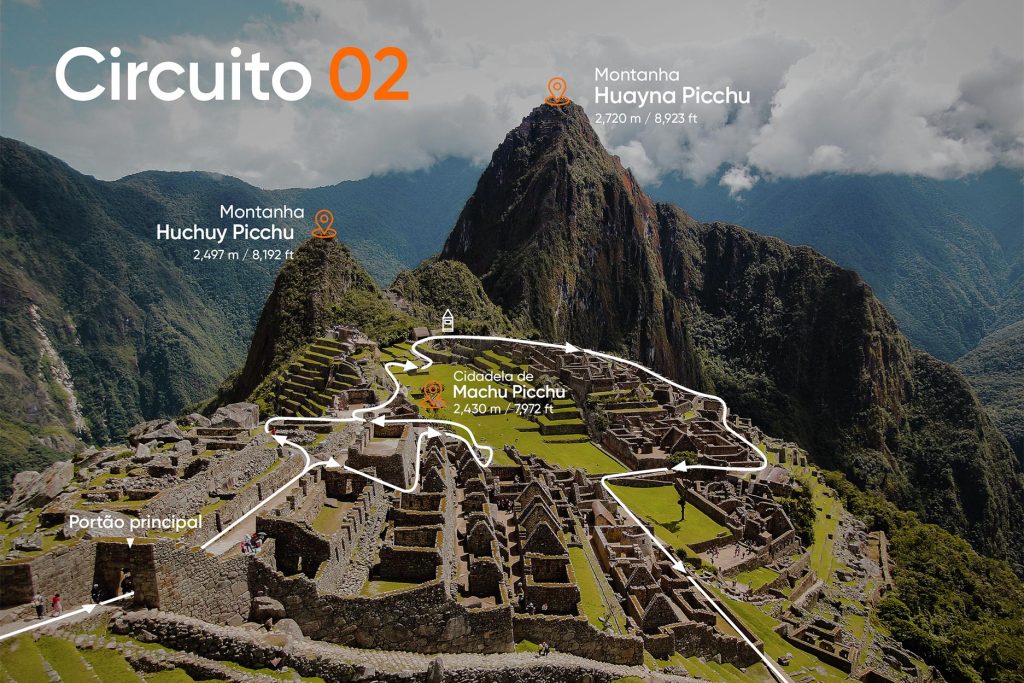 Foto de Machu Picchu con descripción del recorrido en el Circuito 2