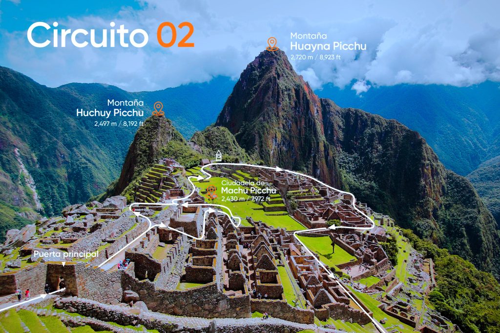 Foto de Machu Picchu con descripción del recorrido en el Circuito 2