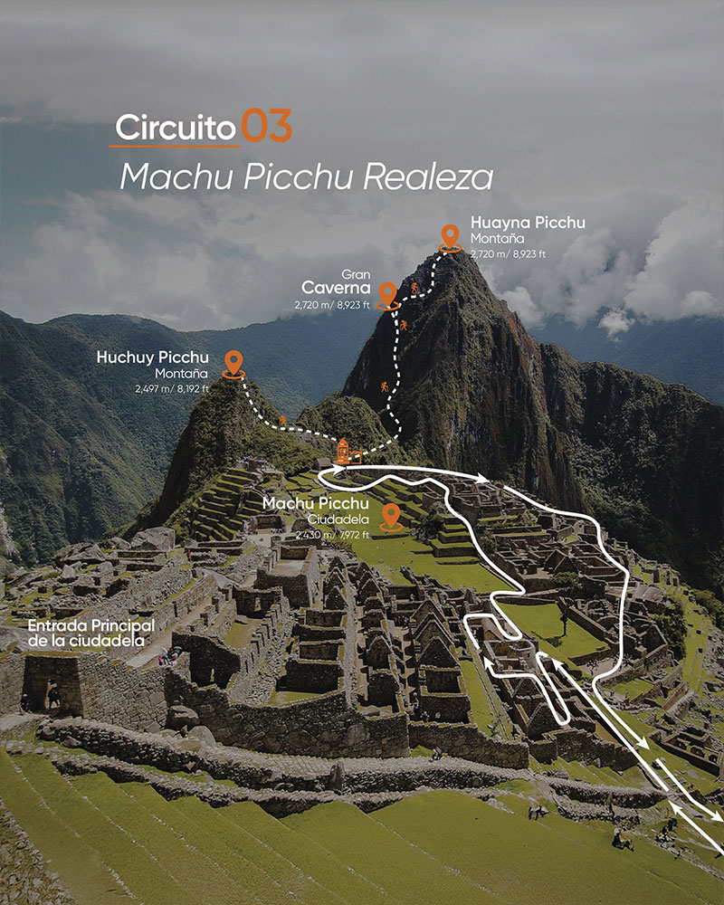 Foto clasica de Machu Picchu con un diseño superpuesto del Circuito 3 mostrando todas sus rutas