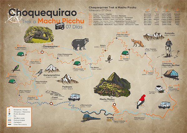 Mapa Choquequirao y Machu Picchu: La ruta rápida en 7 Días Mapa Día por Día (7D/6N)