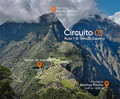 Circuito 1 de Machu Picchu
