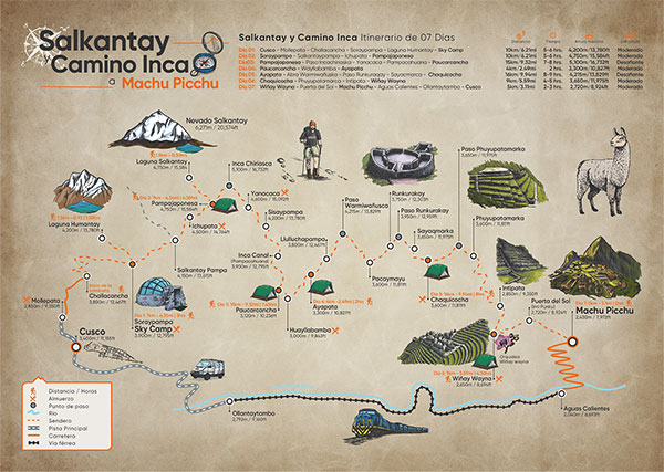 Mapa de Salkantay y Camino Inca Clásico de 7 días 6 Noches