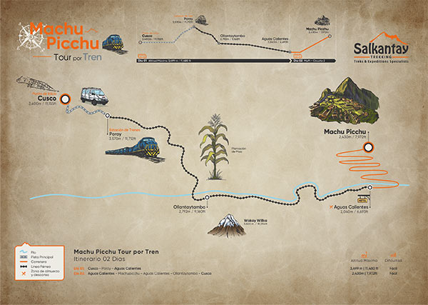 Mapa del increíble viaje en tren a la Fortaleza Inca Machu Picchu en tren desde Poroy