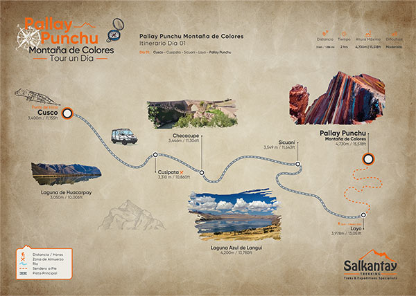 Mapa del recorrido a los colores de la Montaña Arcoíris Pallay Punchu
