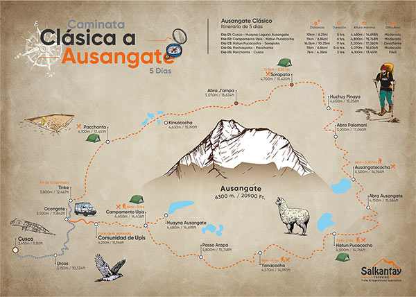 Mapa de la caminata clásica a la imponente Ausangate (5D/4N)