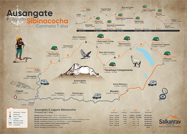 Mapa Ausangate y Laguna Sibinacocha en 7 días (7D/6N)