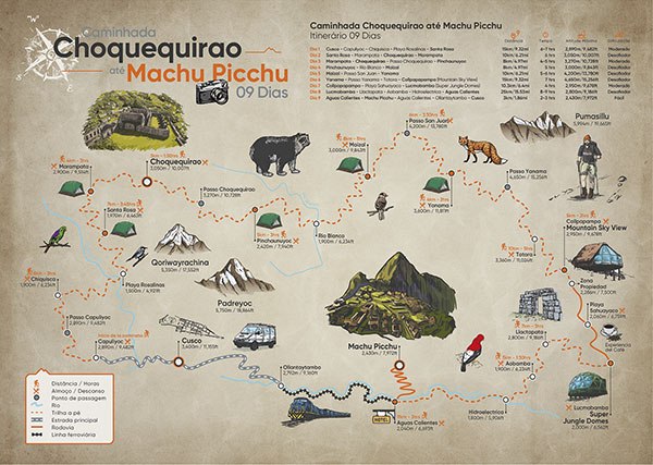 La caminata Choquequirao y Machu Picchu en 9 Días y 8 Noches Mapa Día por Día (9D/8N)