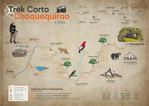 Mapa Choquequirao viaje corto de 4 días 3 noches (4D/3N)