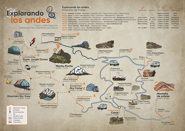 Mapa día por día de la Caminata a Salkantay y la Montaña de Colores 9 días