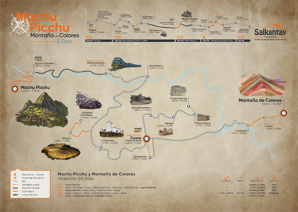 Mapa del tour a Machu Picchu y Montaña Arcoíris Perú 5 Días
