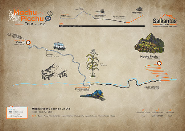 Mapa del tour de un día a Machu Picchu