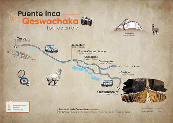 Mapa del Tour al Puente Queswachaka (Tour de 1 Día)