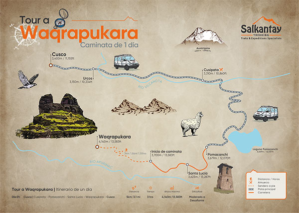 Mapa de la caminata a la fortaleza Waqrapukara de 1 día (1-día de caminata)