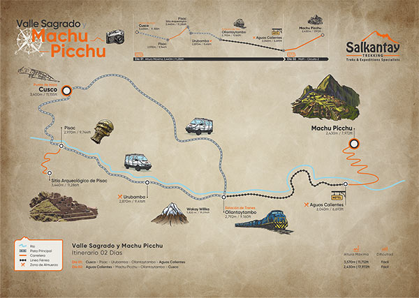 Mapa de viaje de 2 días al Valle Sagrado de los Incas y Machu Picchu