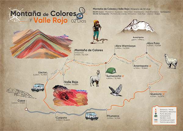 Montaña de colores Perú & Valle Rojo 2 Días mapa de la caminata (2D/1N)