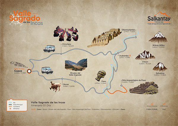Mapa del Valle Sagrado de los Incas Tour de un día
